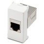 Presa RJ45 Categoria 6 FTP Schermata serie Mix 21221