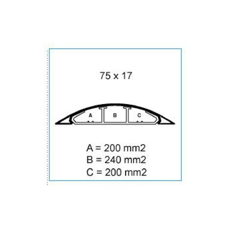 Canalina Bocchiotti CSP-N 75x17 W tre scomparti ardesia B01333