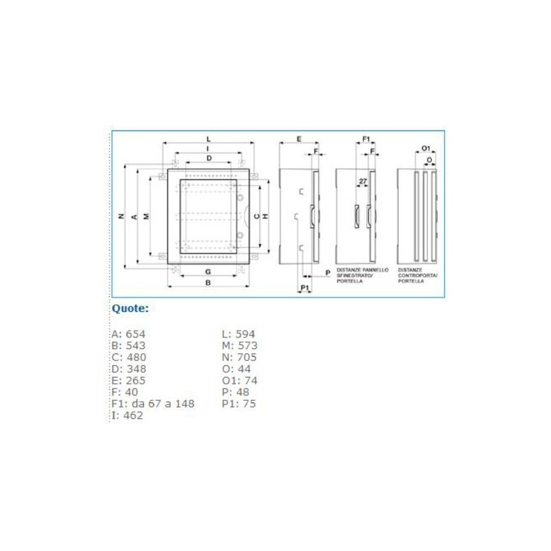 Quadro Bocchiotti VTR 05 in Vetroresina cieco IP66 96 moduli B04605