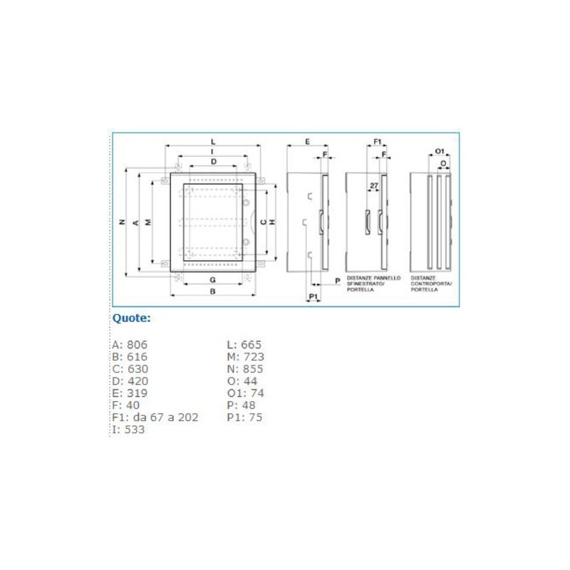 Quadro Bocchiotti VTR 06 in Vetroresina cieco IP66 140 moduli B04606