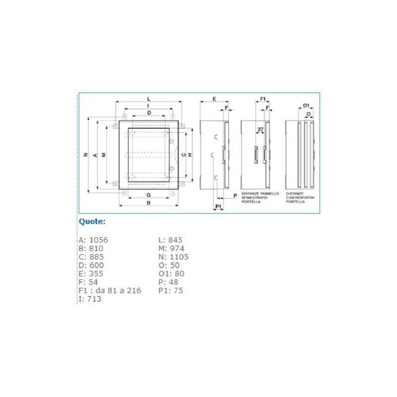 Quadro Bocchiotti VTR 07 in Vetroresina cieco IP66 190 moduli B04608