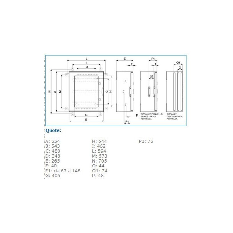 Quadro Bocchiotti VTR 05 OBLO' porta trasparente IP66 96 moduli B04625