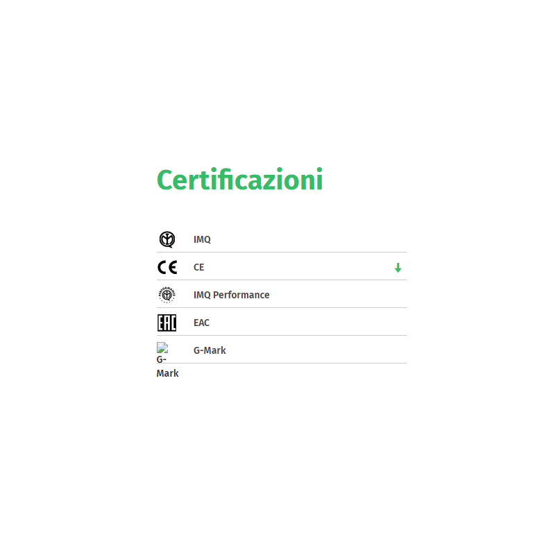 Certificazioni aspiratore centrifugo per condotto AXIAL K Vortice 10904