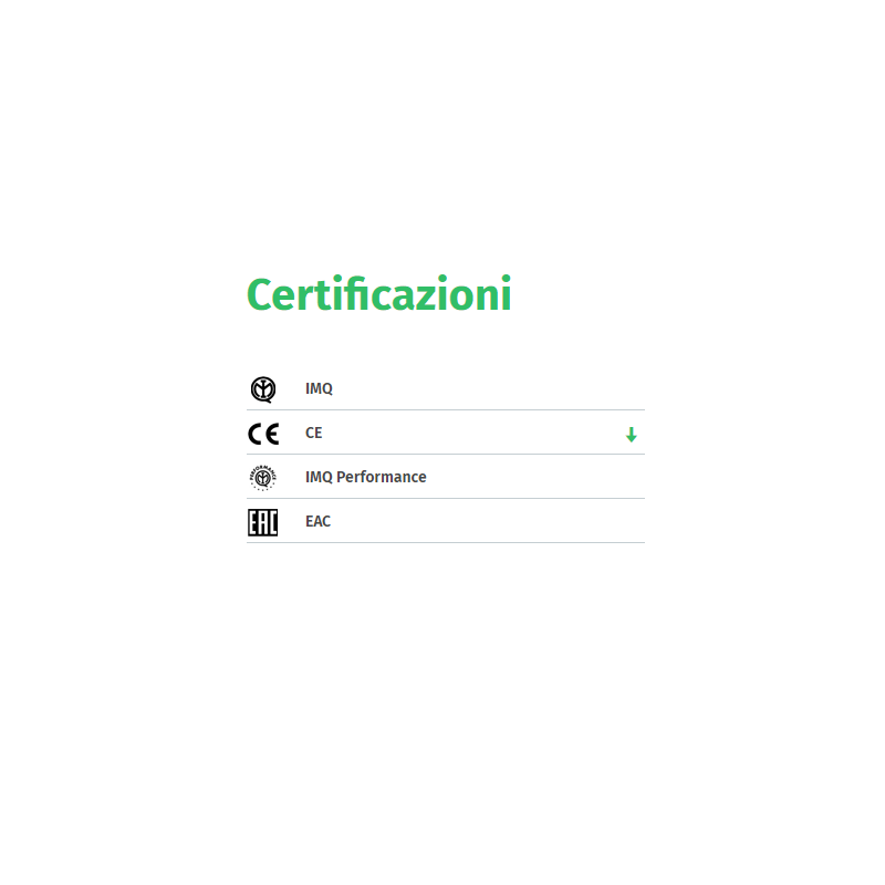 certificazioni aspiratore elicoidale da condotto GHOST Vortice 11110