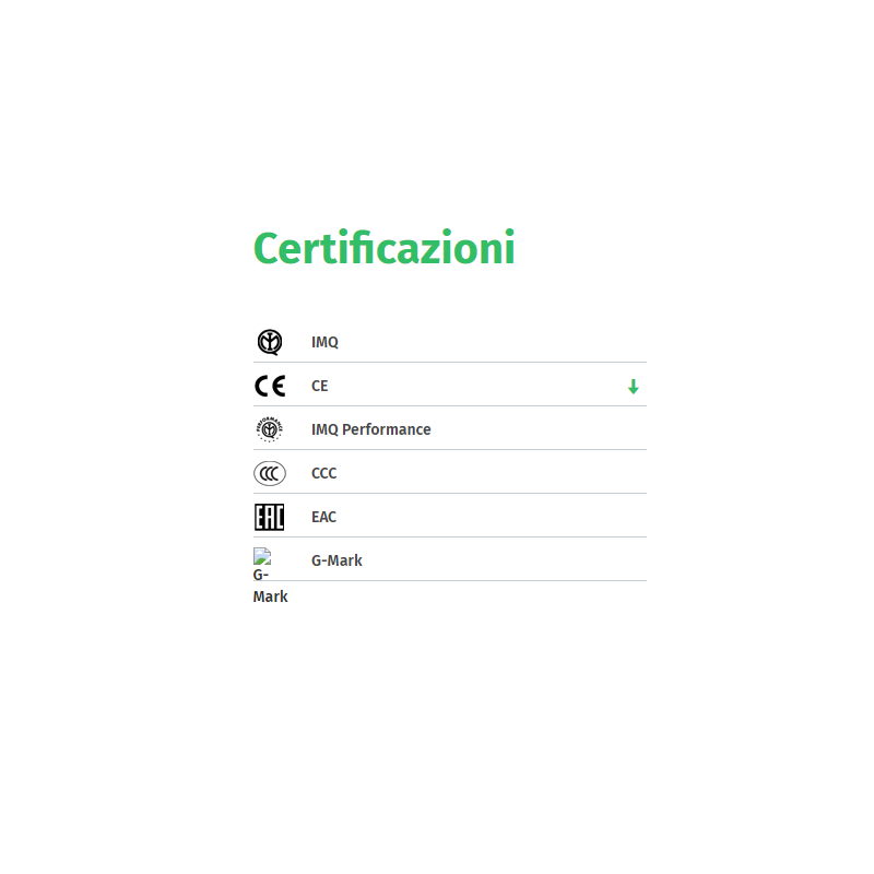 certificazioni aspiratore elicoidale da muro PUNTO FILO diametro 90 mm Vortice 11122