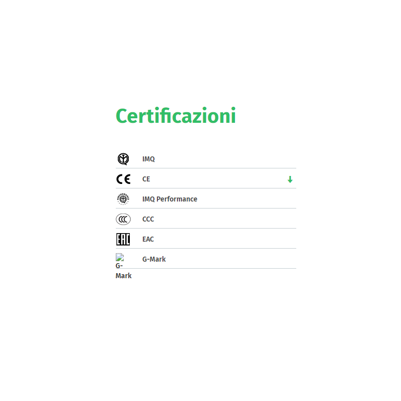 certificazioni Aspiratore diametro 100 elicoidale da muro PUNTO FILO MF 100/4" Vortice 11123