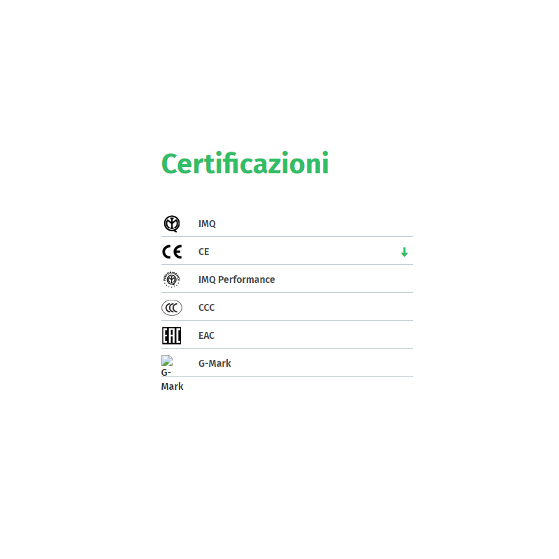 certificazioni Aspiratore diametro 120 elicoidale da muro PUNTO FILO MF 120/5" Vortice 11124