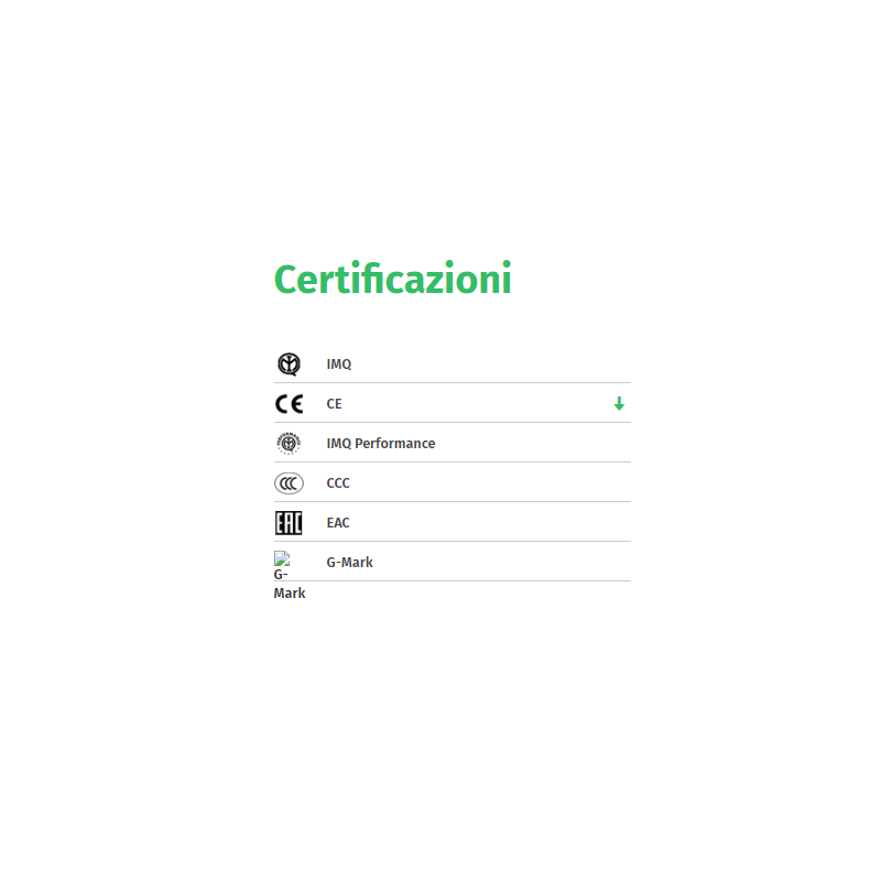 certificazioni Aspiratore diametro 150 elicoidale da muro PUNTO FILO MF 150/6" Vortice 11125