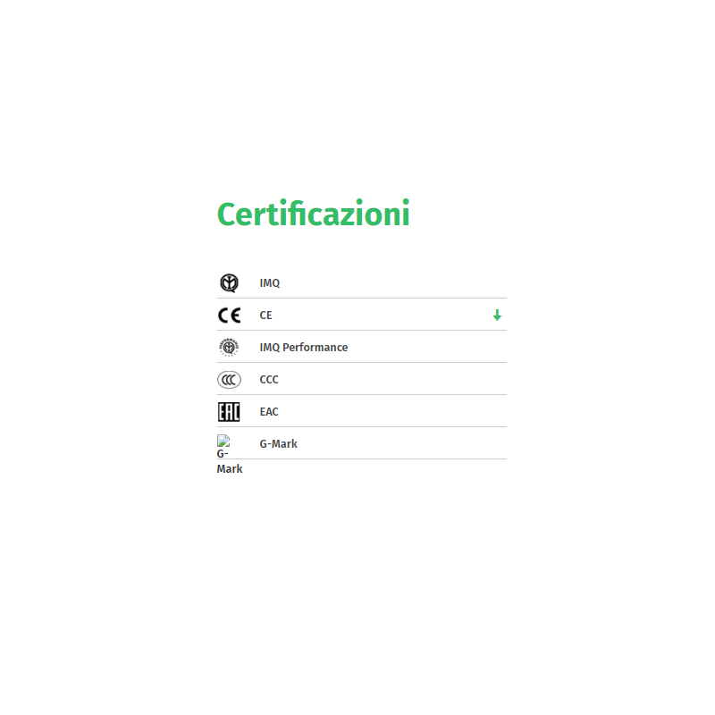 certificazioni Aspiratore diametro 100 elicoidale da muro PUNTO FILO MF 100/4" T Vortice 11127