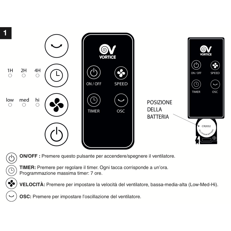 Ventilatore da Tavolo con Telecomando Vortice Nordik Vent Bianco
