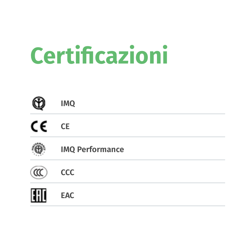 Aspiratore elicoidale da condotto diametro 120 Vortice GHOST MG 120