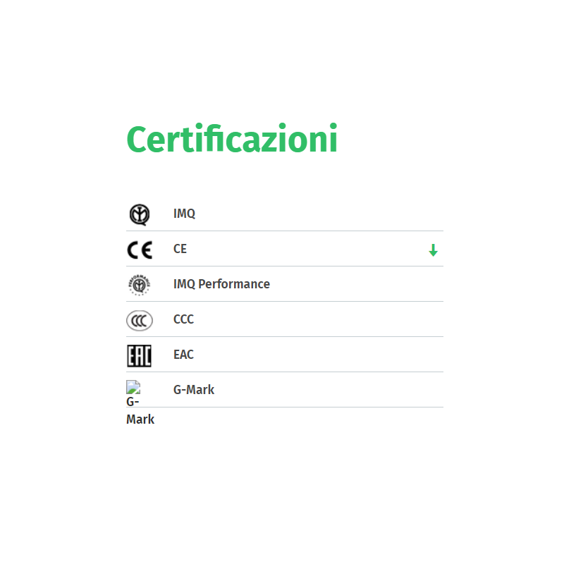 Certificazioni aspiratore diametro 90 elicoidale con timer da muro PUNTO FILO MFO 90/3.5 " T Vortice 11144