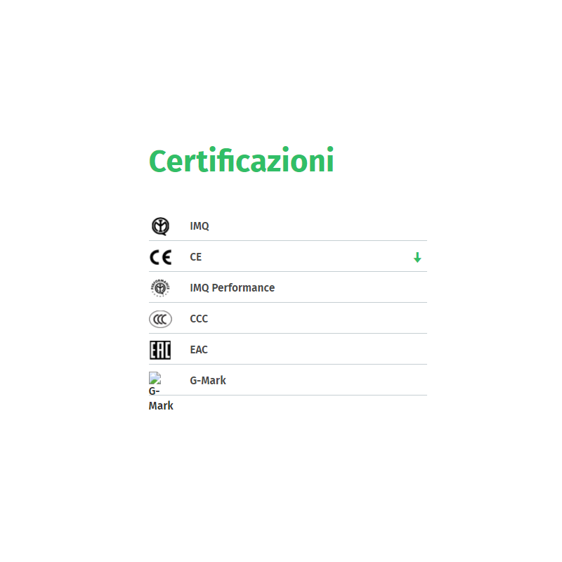 Certificazioni Aspiratore diametro 100 elicoidale da muro PUNTO FILO MFO 100/4" Vortice 11145