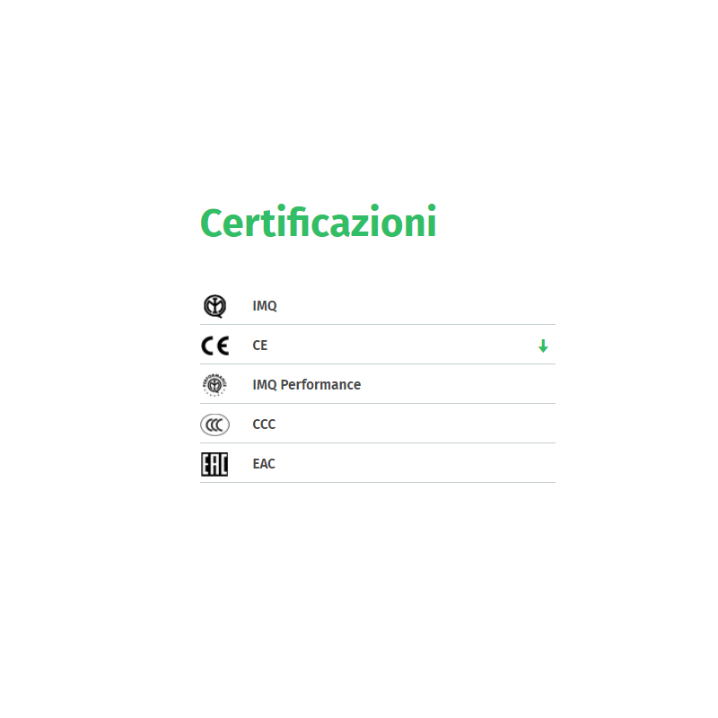 Certificazioni Aspiratore diametro 100 elicoidale con timer da muro PUNTO FILO MFO 100/4" T Vortice 11146
