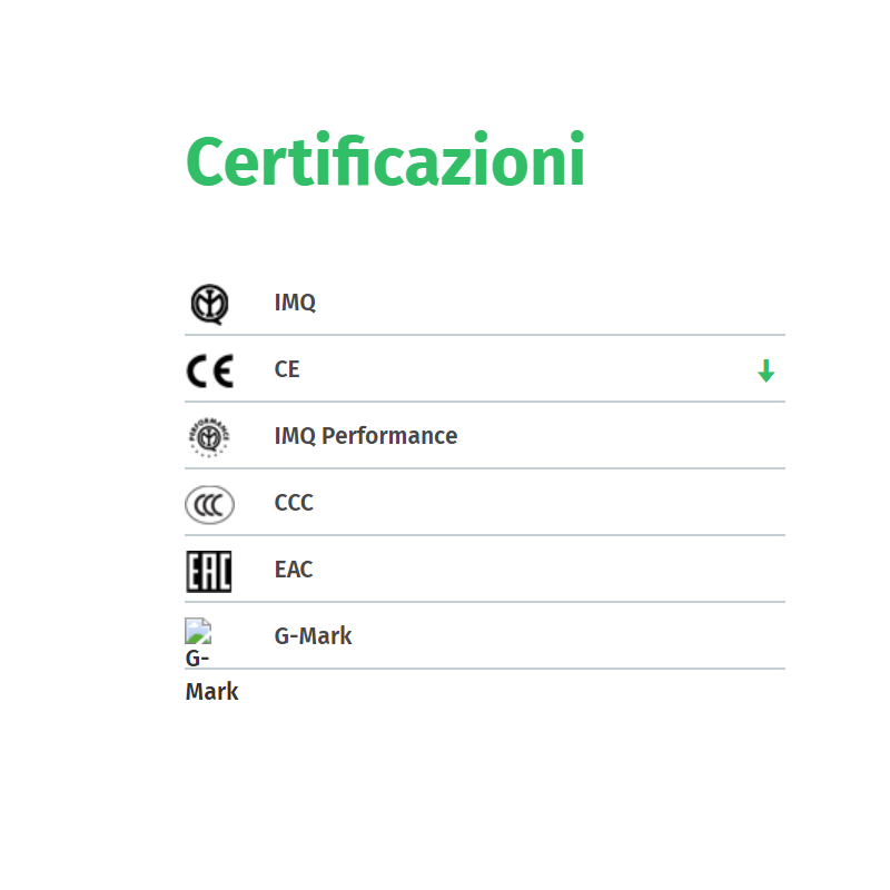 Certificazioni Aspiratore diametro 120 elicoidale da muro PUNTO FILO MFO 120/5" Vortice 11147
