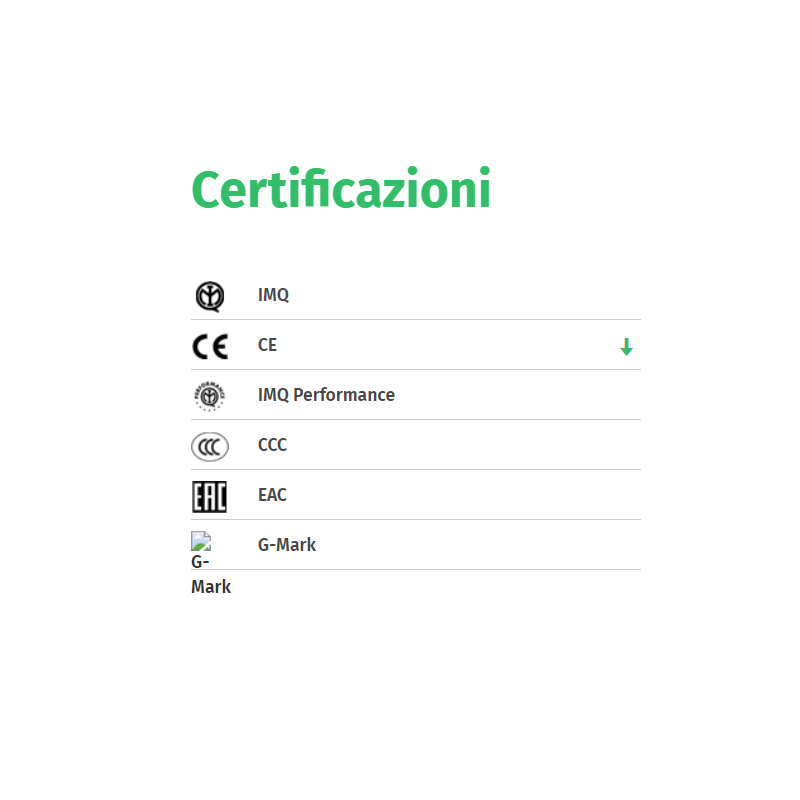 Certificazioni Aspiratore diametro 120 elicoidale con timer da muro PUNTO FILO MFO 120/5" T Vortice 11148