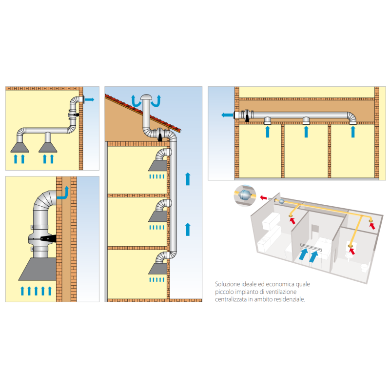 Installazione Aspiratore centrifugo in linea da condotto AXC 100B Elicent 2AX1123