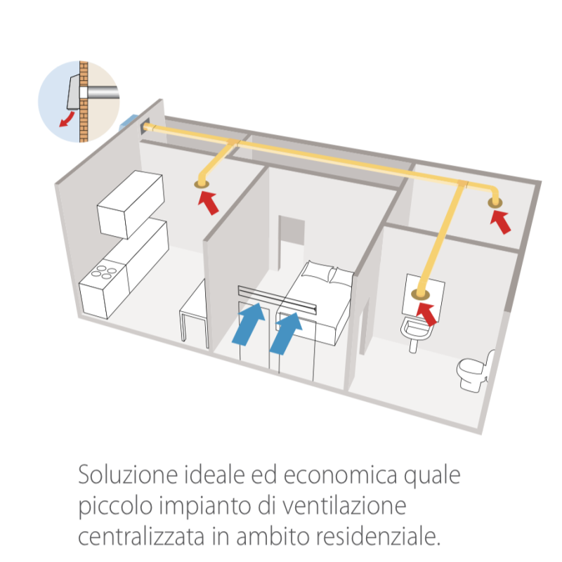 Aspiratore Centrifugo per Installazione Esterna EXT 100Elicent 2EX4034
