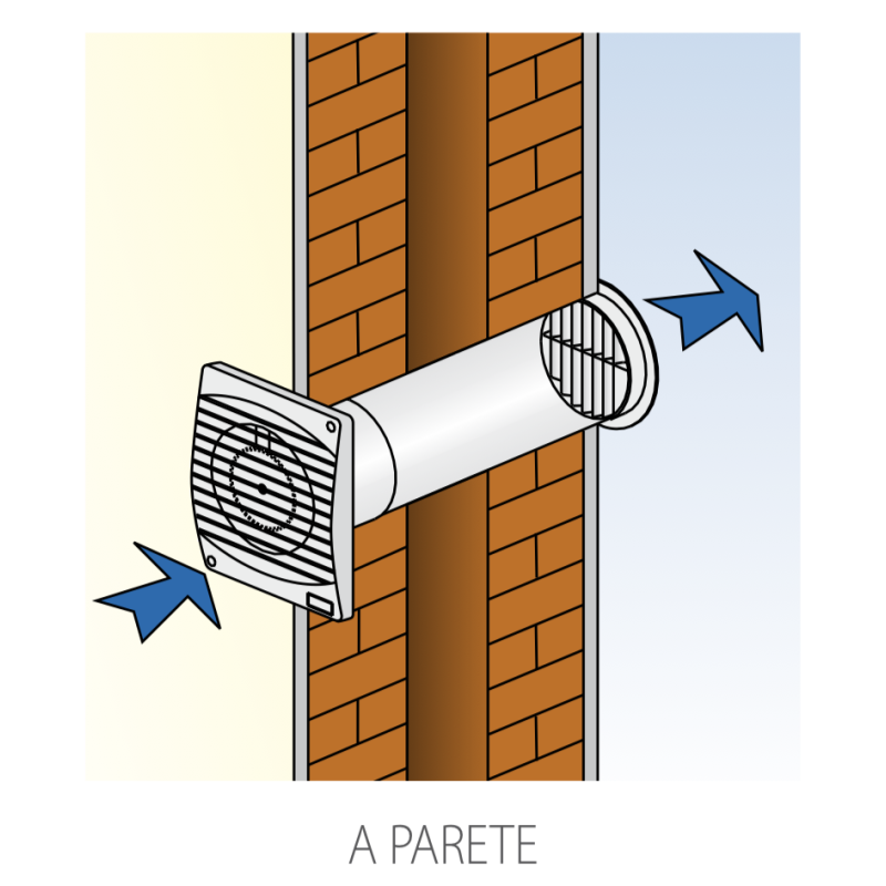 Aspiratore Elicoidale Ministyle da Parete e da Soffitto Elicent 2MI4000