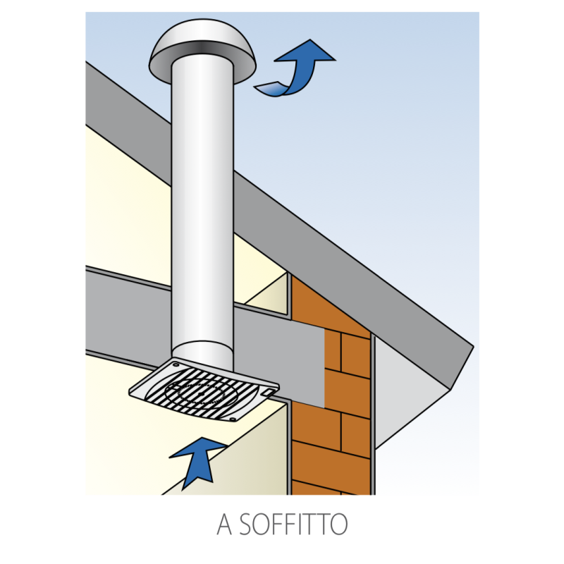 Aspiratore Elicoidale Ministyle da Parete e da Soffitto Elicent 2MI4000