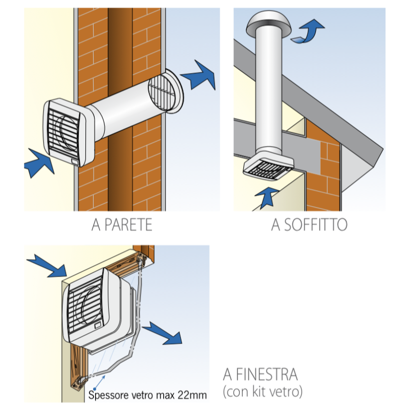 Aspiratore Elicoidale Eco Line 100 GF da Parete e da Soffitto Elicent 2MU6000