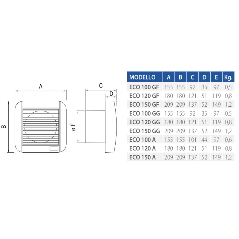 Aspiratore Elicoidale Eco Line 100 GF da Parete e da Soffitto Elicent 2MU6000