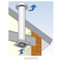 Aspiratore Elicoidale E Stile 100P con Timer da Parete e da Soffitto Elicent 2MU7070