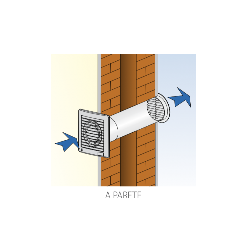 Aspiratore Elicoidale E Stile 150P da Parete e da Soffitto Elicent 2MU7569