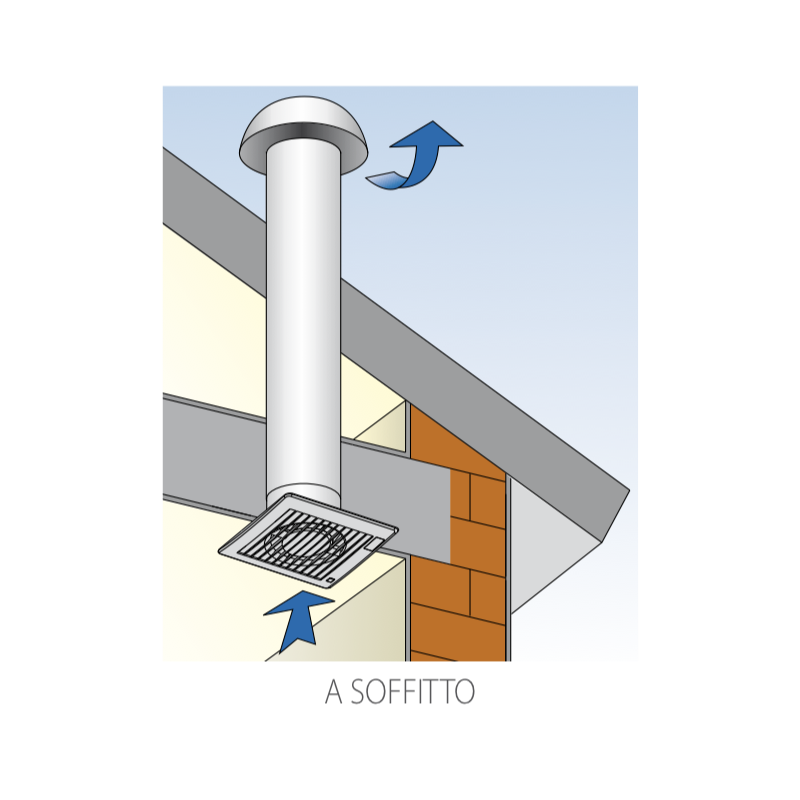 Aspiratore Elicoidale E Stile 150P da Parete e da Soffitto Elicent 2MU7569