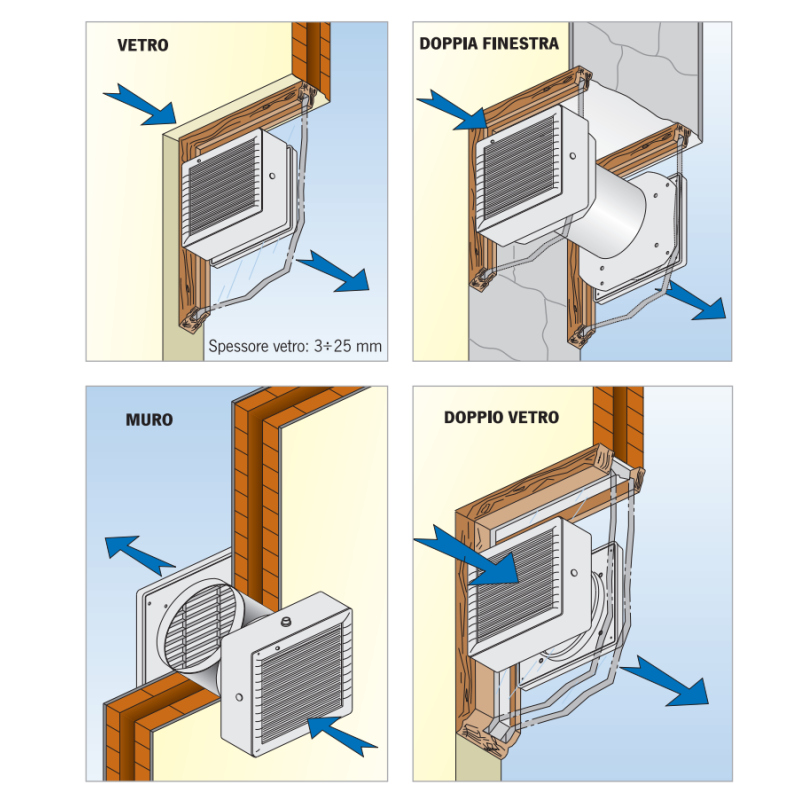 Installazione Aspiratore diametro 184/188 elicoidale da finestra per espulsione diretta serie VITRO Elicent 2VI0672