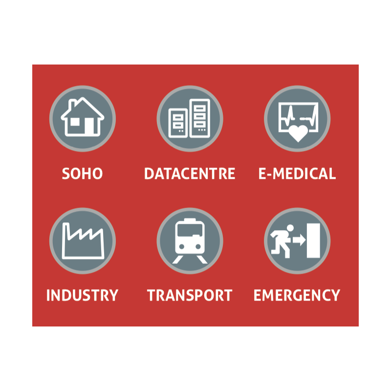 Gruppo di Continuità 5000VA/5000W Inverter per Apparecchi Medicali SDU5000 Riello CSDU5K0AA700RUA