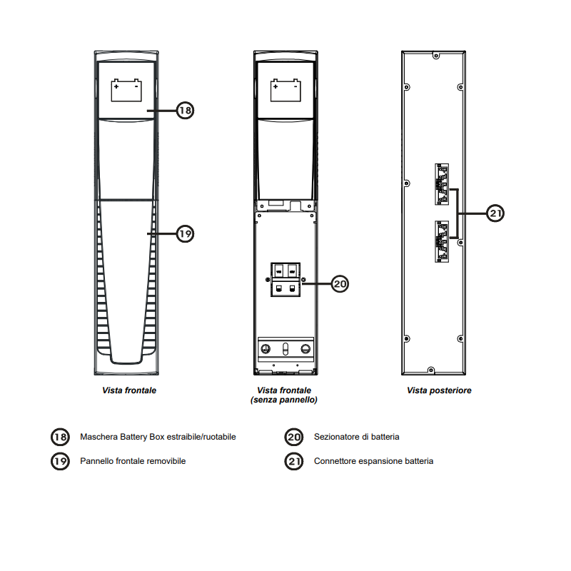 Retro Gruppo di Continuità 3000 VA/2700W Vision Dual Riello BVSD3K0AA5
