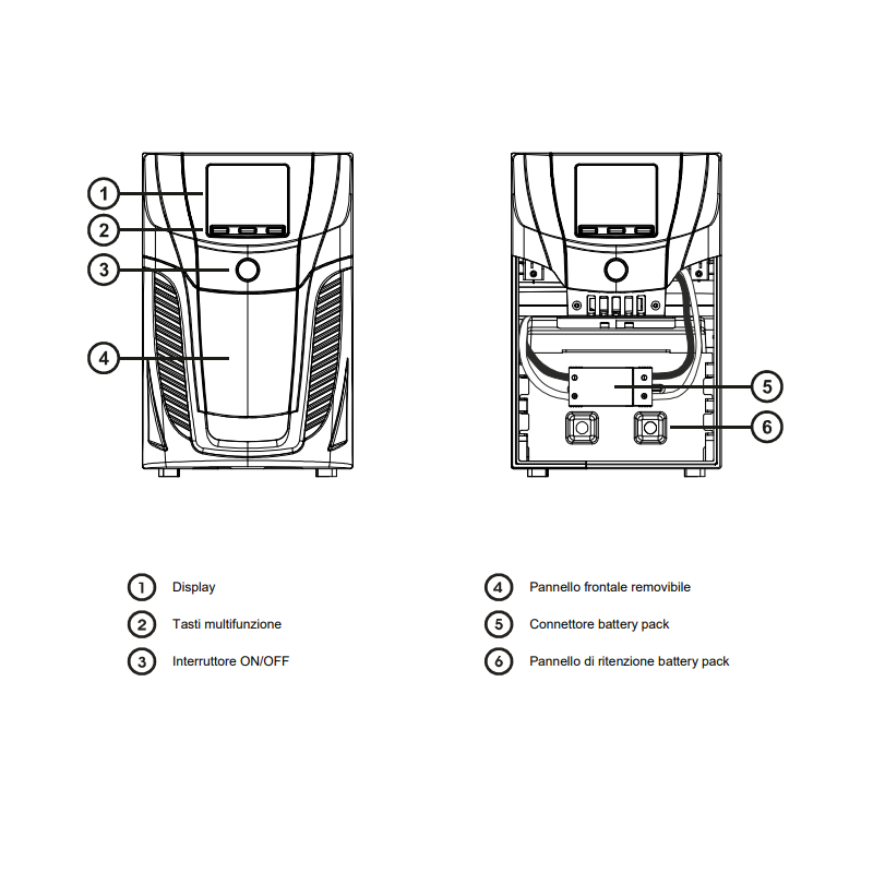 vista frontale Gruppo di Continuità 1500 VA/1200 W Vision Riello BVST1K51RU