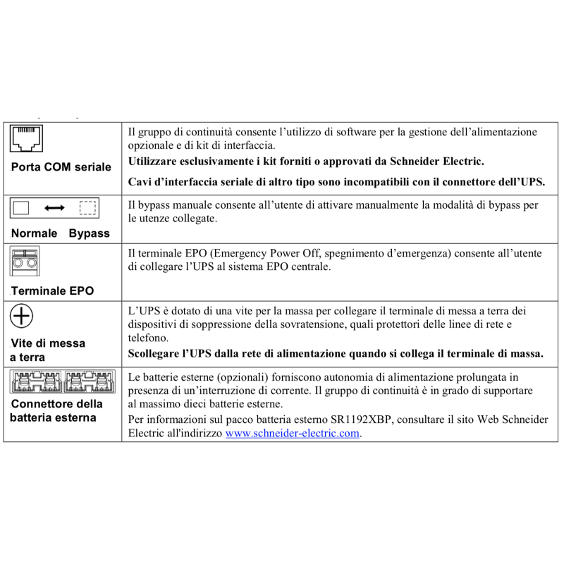 Gruppo di continuità 5000VA 220V con Morsettiera On Line UPS Schneider SRVS6KI