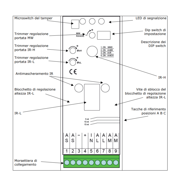 Componenti Sensore da esterno a tripla tecnologia anti-mascheramento Comelit TT15EAM