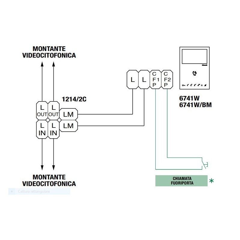 Collegamento Monitor Mini a colori Vivavoce Wi-fi S2 Comelit 6741W