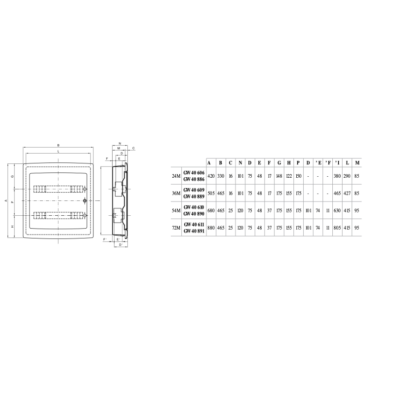 Centralino Protetto da Incasso 72 Moduli IP40 con Porta Fumé GW40611