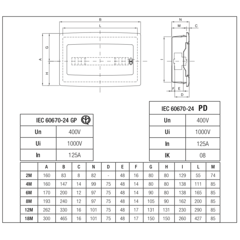 Centralino Protetto da Incasso 2 Moduli IP40 GW40601