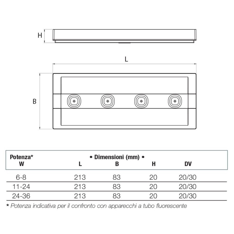 Lampada di Emergenza IP65 Up Led 6/8W 1/2/3H Beghelli 4300