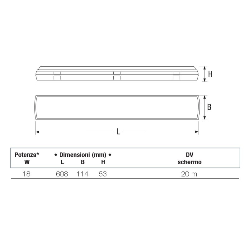 Lampada di Emergenza Tutto Led Led 18W IP65 SA Beghelli 8596