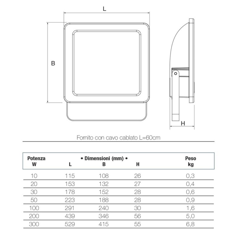 Proiettore Lite Sef 15 Led Nero 10W Luce Naturale 4000°K Beghelli 86137