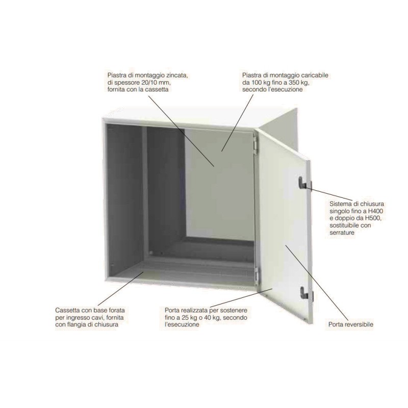Quadro Alpha Box per automazione in metallo 600x400x250 IP66 Siemens 8GM10604BB40