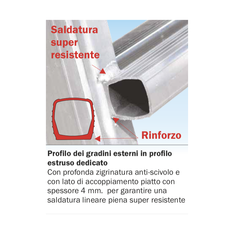 Scala Telescopica 10+10 Gradini in Alluminio Frigerio SCA 1970/20R