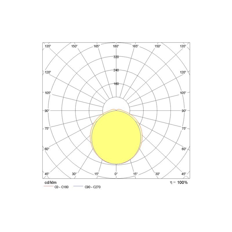 Plafoniera stagna 60 cm 18W luce 4000K a Led Prisma Norma+ 305948