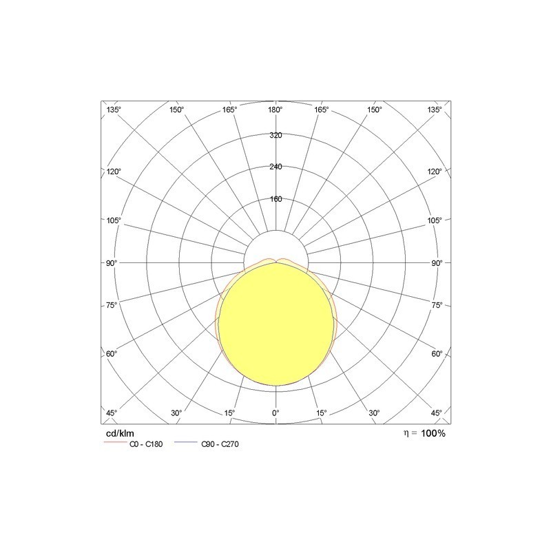Plafoniera stagna 120 cm 45W luce 4000K a Led Prisma Norma+ 305952