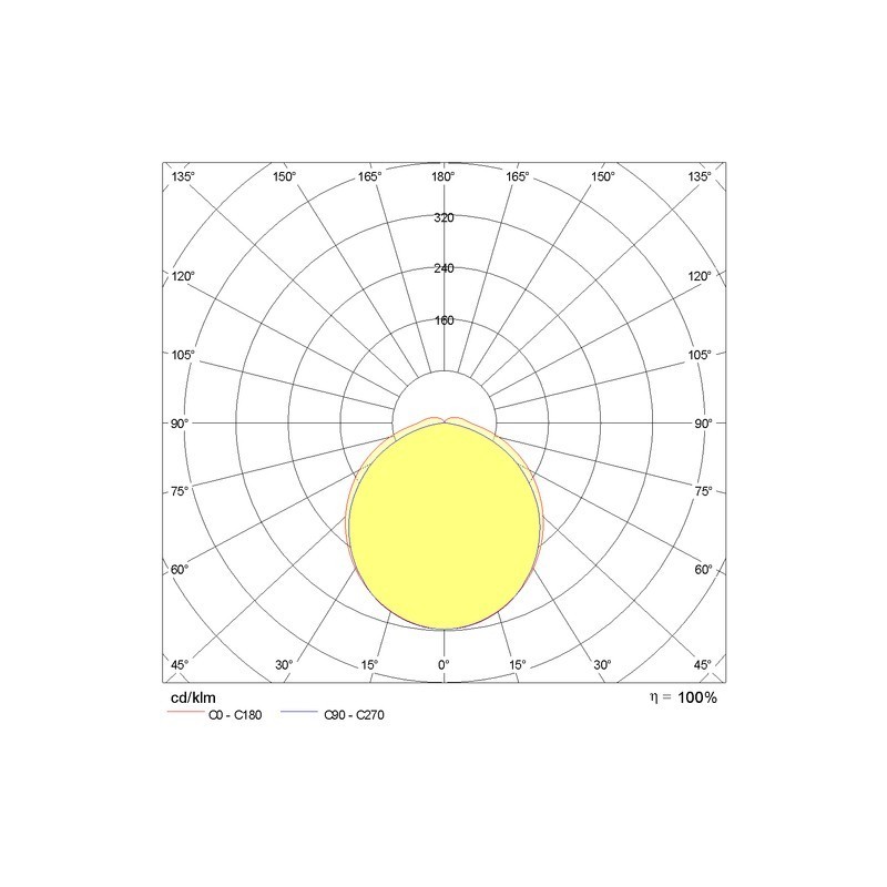 Plafoniera stagna 150 cm 60W luce 4000K a Led Prisma Norma+ 305954