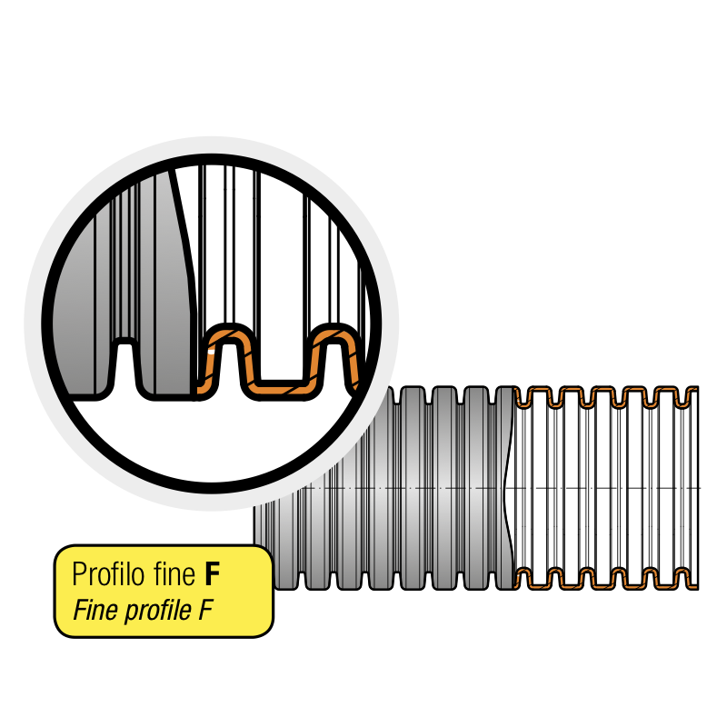 Guaina in Poliammide NW12 D.12,0mm Euro 2000 PA6HB212