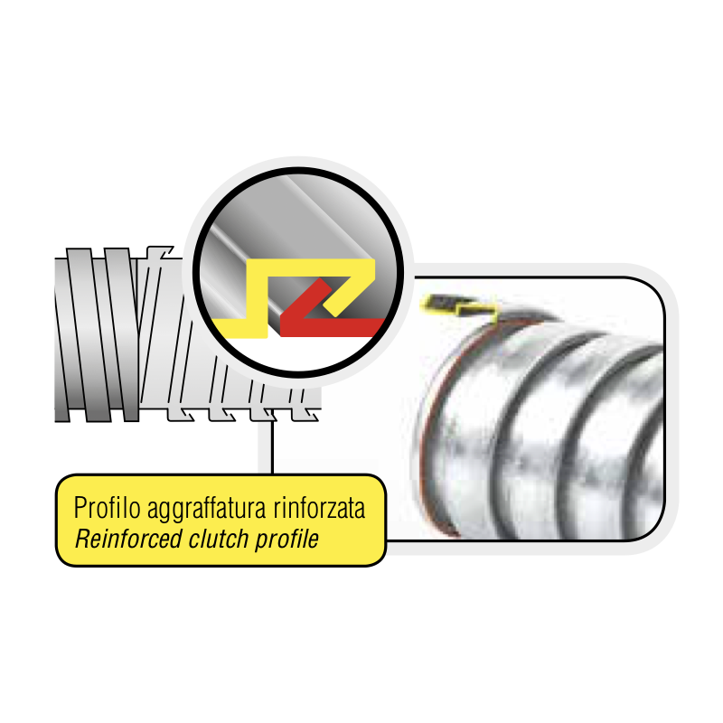 Guaina metallica PN21 D.20,5mm Euro 2000 DMC 221