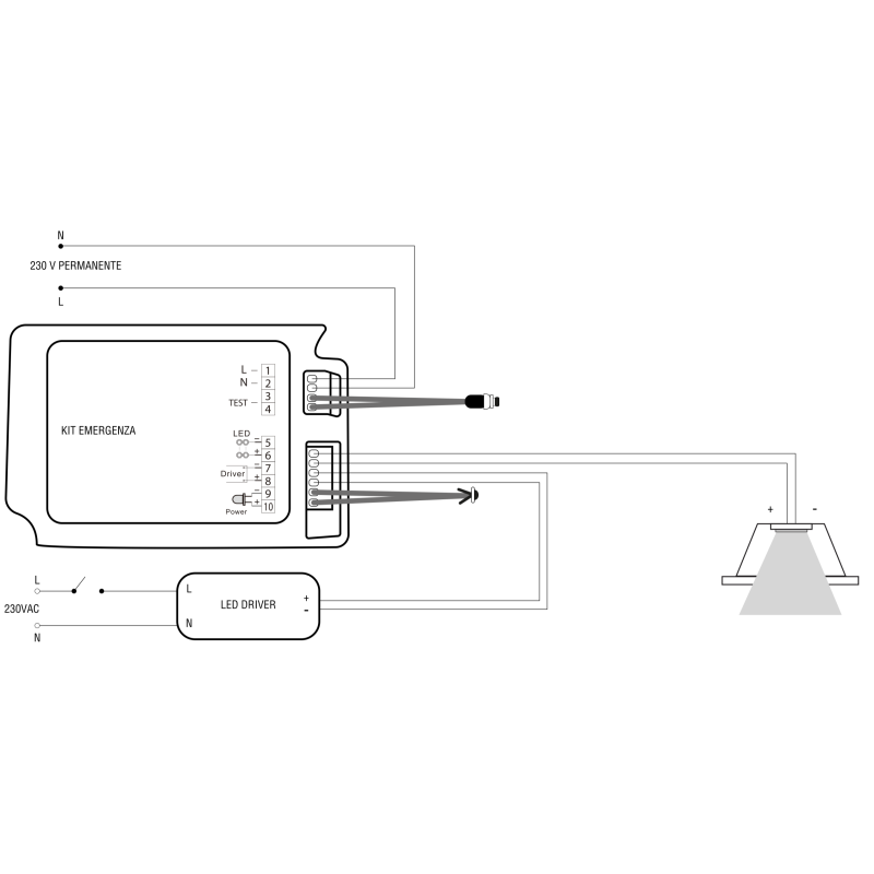 Kit di Emergenza per Plafoniere e Faretti a Led Century KIT-EMG2