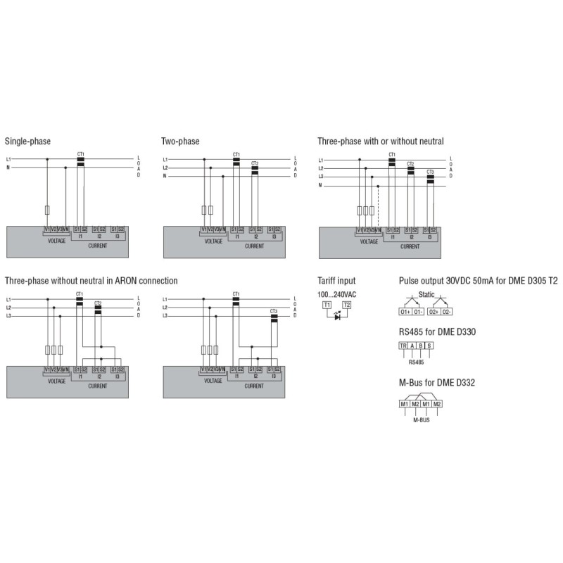 Contatore di Energia Trifase inserzione tramite TA Lovato DMED305T2